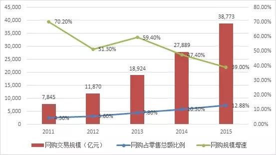 2025最新奥马资料,探索未来，揭秘最新奥马资料（2025年展望）