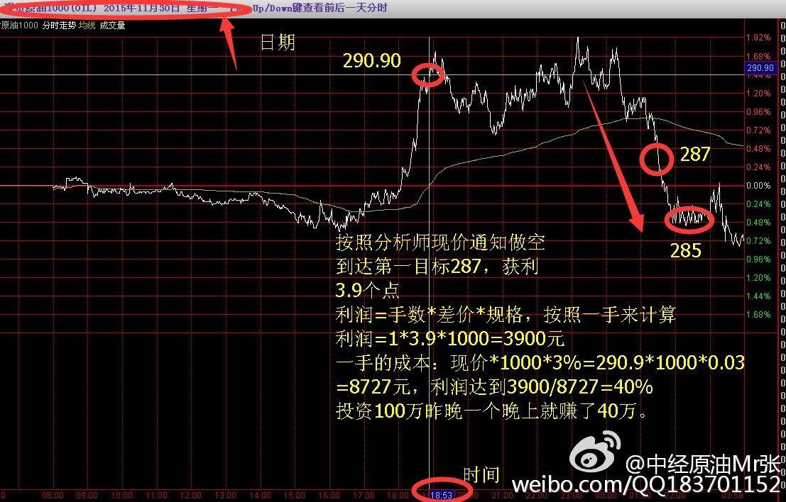 管家婆精准一肖一码100,管家婆精准一肖一码，揭秘预测技巧与准确率背后的秘密（附实例详解）