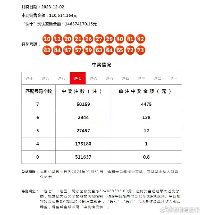 今晚9:30新澳门开什么,今晚9:30新澳门开奖结果揭晓