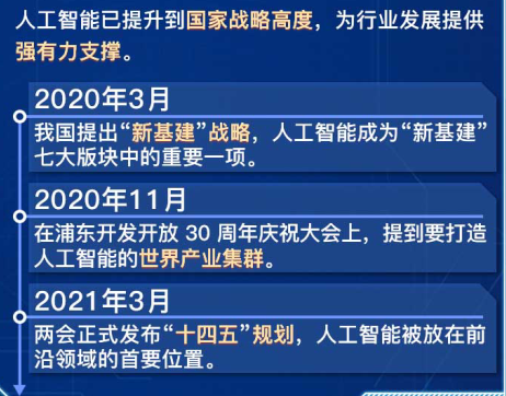 2025年完整资料免费,迈向知识共享的未来，2025年完整资料免费时代展望