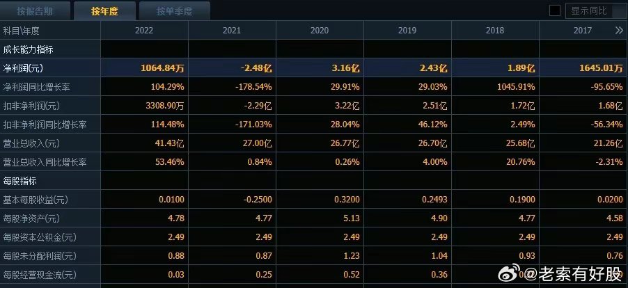 2025今晚新奥买什么,探索未来幸运之门，新奥彩票购买指南与预测分析 2025今晚新奥买什么？