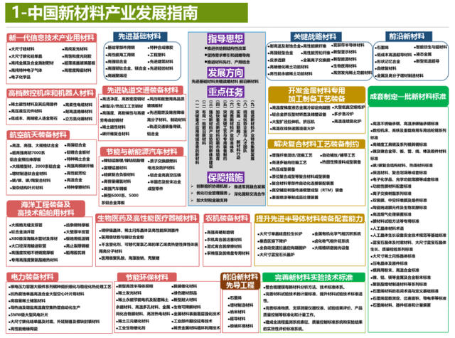 2025年奥门管家婆资料,探索未来，奥门管家婆资料在2025年的展望