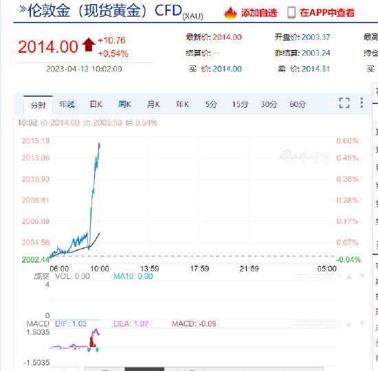 今晚新澳门开奖结果查询,今晚新澳门开奖结果查询，探索未知与理性的博弈