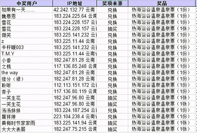 一码一码中奖免费公开资料,一码一码中奖，免费公开资料的探索之旅