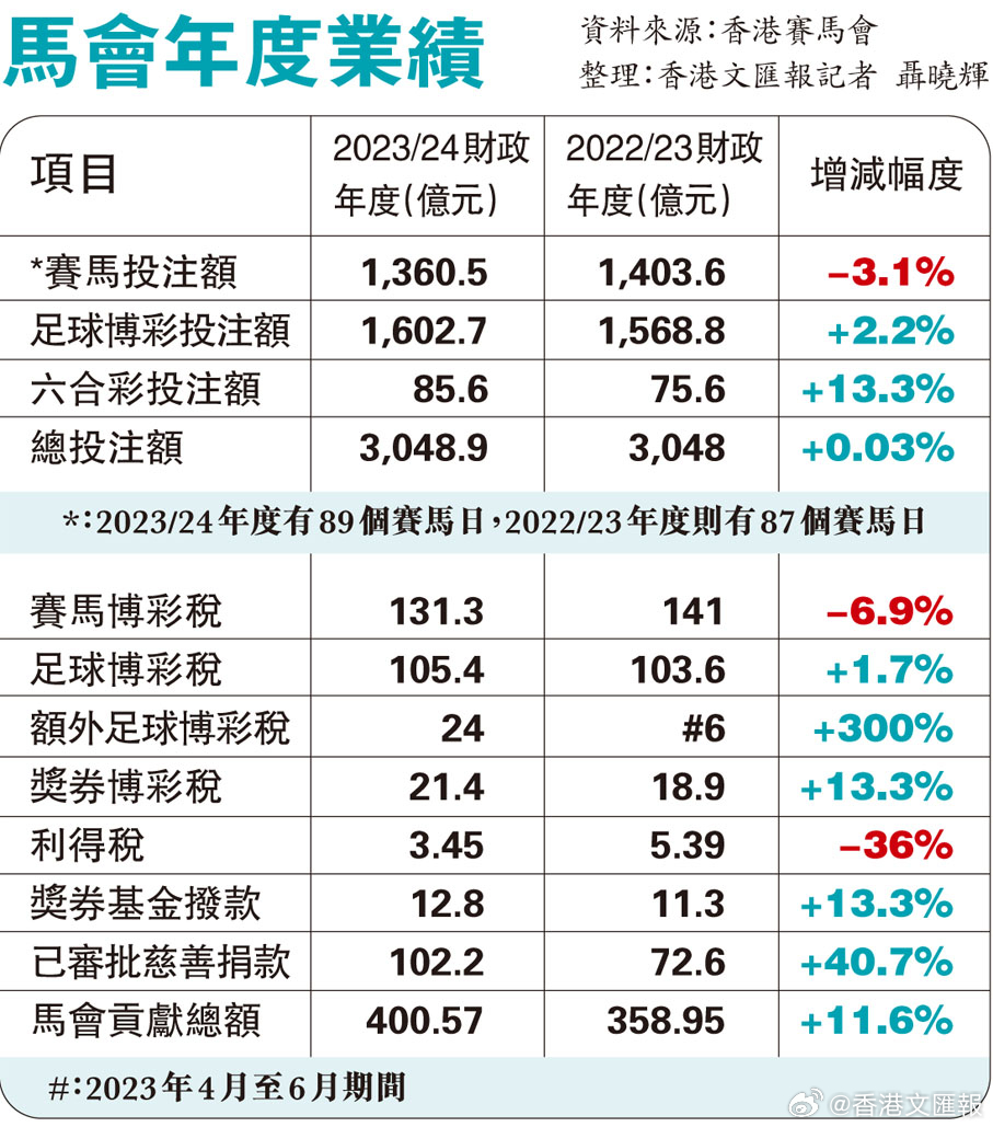 马会传真内部绝密信官方下载,马会传真内部绝密信官方下载及其重要性